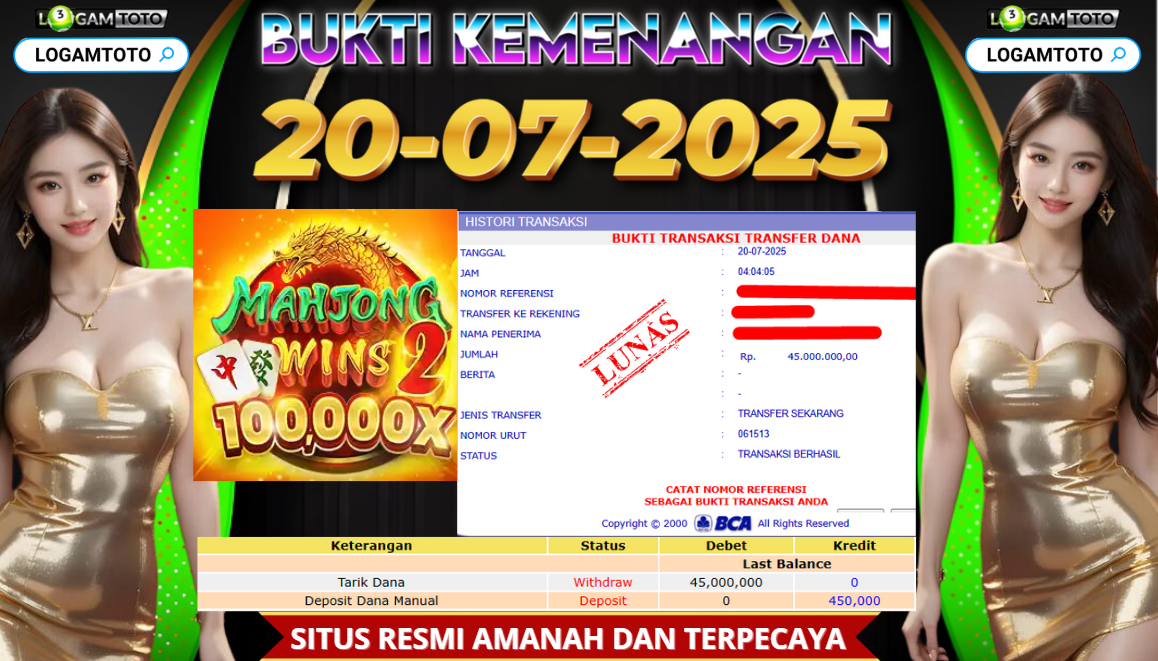 SELAMAT KEPADA MEMBER SETIA LOGAMTOTO BERHASIL JACKPOT DI PERMAINAN SLOT MAHJONG WINS 2 X 100.000
